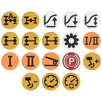 pikto-vca-uebersicht